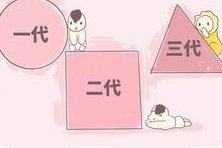 14号染色体异常有4大后果